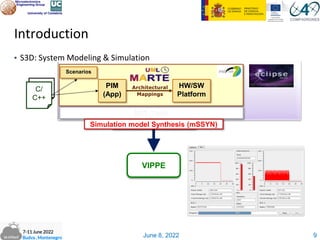 June 8, 2022
HW/SW
Platform
Architectural
Mappings
C/
C++
Scenarios
PIM
(App)
M2T Tools
SW Synthesis (mSSYN)
Simulation model Synthesis (mSSYN)
VIPPE
Introduction
▪ S3D: System Modeling & Simulation
9
 