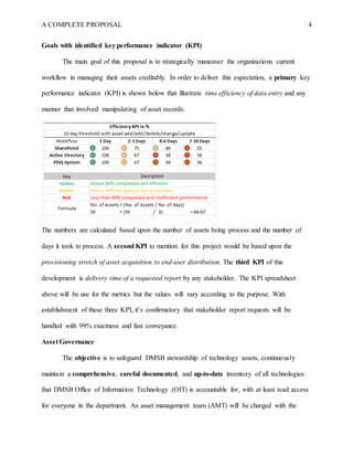 A COMPLETE PROPOSAL 4
Goals with identified key performance indicator (KPI)
The main goal of this proposal is to strategically maneuver the organizations current
workflow in managing their assets creditably. In order to deliver this expectation, a primary key
performance indicator (KPI) is shown below that illustrate time efficiency of data entry and any
manner that involved manipulating of asset records.
The numbers are calculated based upon the number of assets being process and the number of
days it took to process. A second KPI to mention for this project would be based upon the
provisioning stretch of asset acquisition to end-user distribution. The third KPI of this
development is delivery time of a requested report by any stakeholder. The KPI spreadsheet
above will be use for the metrics but the values will vary according to the purpose. With
establishment of these three KPI, it’s confirmatory that stakeholder report requests will be
handled with 99% exactness and fast conveyance.
Asset Governance
The objective is to safeguard DMSB stewardship of technology assets, continuously
maintain a comprehensive, careful documented, and up-to-date inventory of all technologies
that DMSB Office of Information Technology (OIT) is accountable for, with at least read access
for everyone in the department. An asset management team (AMT) will be charged with the
 