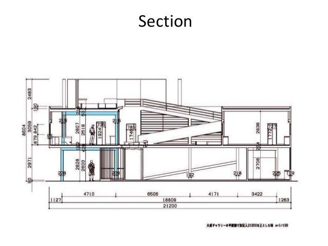 Villa Savoye