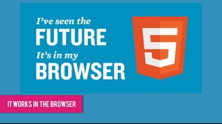 IT WORKS IN THE BROWSER
 
