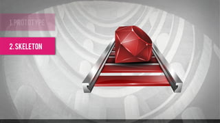 1. prototype


2. SKELETON
 