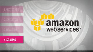 1. prototype


2. SKELETON


3. REALTIME


4. SCALING
 