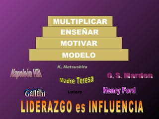 LIDERAZGO es INFLUENCIA MODELO Gandhi Henry Ford Napoleón Hill Madre Teresa O. S. Marden MOTIVAR ENSEÑAR MULTIPLICAR K, Matsushita Lutero 
