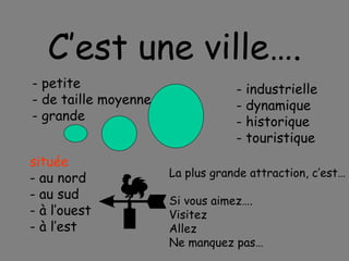 C’est une ville…. située - au nord - au sud - à l’ouest - à l’est - petite - de taille moyenne - grande - industrielle - dynamique historique touristique La plus grande attraction, c’est… Si vous aimez…. Visitez Allez Ne manquez pas… 