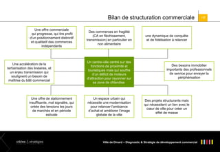 Bilan de structuration commerciale
Une offre commerciale
qui progresse, qui tire profit
d’un positionnement distinctif
et qualitatif des commerces
indépendants

Une accélération de la
tertiairisation des linéaires, et
un enjeu transmission qui
soulignent un besoin de
maîtrise du bâti commercial

Une offre de stationnement
insuffisante, mal signalée, qui
créée des tensions les jours
de marchés et en période
estivale

Des commerces en fragilité
(CA en fléchissement,
transmission) en particulier en
non alimentaire

Un centre-ville centré sur des
fonctions de proximité et
touristiques mais qui souffre
d’un déficit de moteurs
d’attraction pour rayonner sur
sa zone de chlandise

Un espace urbain qui
nécessite une modernisation
pour relancer l’ambiance
d’achat et améliorer l’image
globale de la ville

17
17

une dynamique de conquête
et de fidélisation à relancer

Des besoins immobilier
importants des professionnels
de service pour enrayer la
périphérisation

Des projets structurants mais
qui nécessitent un lien avec le
cœur de ville pour créer un
effet de masse

Ville de Dinard – Diagnostic & Stratégie de développement commercial

 