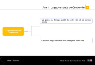 Axe 1 : La gouvernance de Centre ville

29

La gouvernance de
centre ville

La gestion de l’image qualité du centre ville et les services
clients

•

Le comité de gouvernance et de pilotage de centre ville



•

Ville de Dinard – Elaboration dossier FISAC

 