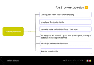 Axe 2 : Le volet promotion

32

La marque de centre ville « Dinard Shopping »

Le balisage des entrées de ville

Le volet promotion



La gestion de la relation client (fichier, mail, sms)

La conquête de clientèle : guide des commerçants, catalogue
cadeaux, chéquiers promotionnels
Le kiosque de service et de mobilité

Les site web et mobile

Ville de Dinard – Programme d’action

 