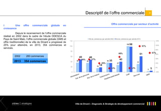 Descriptif de l’offre commerciale
l
Une
croissance

offre

commerciale

globale

en

Offre commerciale par secteur d’activité

Depuis le recensement de l’offre commerciale
réalisé en 2002 dans le cadre de l’étude ODESCA du
Pays de Saint Malo, l’offre commerciale globale (GMS et
offre traditionnelle) de la ville de Dinard a progressé de
25% pour atteindre, en 2013, 354 commerces et
services.
2002

283 commerces

2013

4

354 commerces

Ville de Dinard – Diagnostic & Stratégie de développement commercial

 