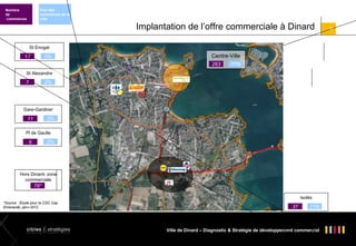 Nombre
de
commerces

Part des
commerces de la
ville

Implantation de l’offre commerciale à Dinard
St Enogat

17

5%

Centre-Ville
263

77%

St Alexandre

7

2%

Gare-Gardiner

3%

11

Pl de Gaulle

2%

6

Hors Dinard- zone
commerciale

78*
Isolés
*Source : Etude pour la CDC Cap
Emeraude, janv-2012

37

11%

Ville de Dinard – Diagnostic & Stratégie de développement commercial

6

 