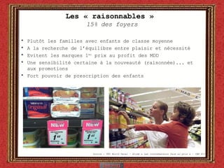 Les « raisonnables »  15% des foyers Plutôt les familles avec enfants de classe moyenne A la recherche de l’équilibre entre plaisir et nécessité Evitent les marques 1 er  prix au profit des MDD Une sensibilité certaine à la nouveauté (raisonnée)... et aux promotions Fort pouvoir de prescription des enfants Source : TNS World Panel – étude « Les consommateurs face au prix » - CAM P13 