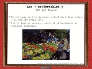 Les « confortables »  18% des foyers Ne font pas particulièrement attention à leur budget : la qualité avant tout Petits foyers, seniors, aisés et réfractaires au shopping contraint Source : TNS World Panel – étude « Les consommateurs face au prix » - CAM P13 