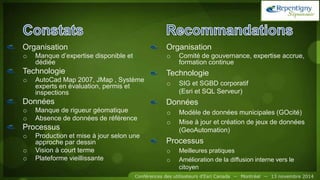 Organisation
o Manque d’expertise disponible et
dédiée
Technologie
o AutoCad Map 2007, JMap , Système
experts en évaluation, permis et
inspections
Données
o Manque de rigueur géomatique
o Absence de données de référence
Processus
o Production et mise à jour selon une
approche par dessin
o Vision à court terme
o Plateforme vieillissante
Organisation
o Comité de gouvernance, expertise accrue,
formation continue
Technologie
o SIG et SGBD corporatif
(Esri et SQL Serveur)
Données
o Modèle de données municipales (GOcité)
o Mise à jour et création de jeux de données
(GeoAutomation)
Processus
o Meilleures pratiques
o Amélioration de la diffusion interne vers le
citoyen
 