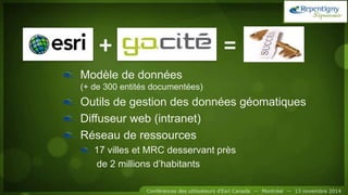 Modèle de données
(+ de 300 entités documentées)
Outils de gestion des données géomatiques
Diffuseur web (intranet)
Réseau de ressources
17 villes et MRC desservant près
de 2 millions d’habitants
+ =
 