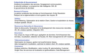 Utilities
Smart Metering, Optimisation de la relation Client, Gestion et exploitation du réseau.
Analyse spatiale. SIG,BI
Ressources Naturelles & Géoscience
Gérer la découverte, l'évaluation et le développement des ressources naturelles.
2D, 3D, analyse spatiale. Intégration SIG.
Assurance
Vue unique du risque à 360 degré, agrégation de données, l'enrichissement des
données, visualisation, détection de fraudes. BI, Risk management & CAT modeling
Télécommunication
Optimisation de réseaux, gestion de la performance réseau.
data management, localisation, optimiser la relation client. BI, analyse spatiale
Commerce
Analyse prédictive, Modélisation, calcul routing, BI, géomarketing, Customer
Single View, les services de localisation et géolocalisation, Data Management.
Banque & Finance.
La gestion améliorée des données et l'enrichissement, Entity Resolution
Respect de la réglementation et de la gestion des risques. BI
Collectivités & Gouvernement
Améliorer la prestation des services, l'engagement communautaire,
la sécurité publique. Le programme ville intelligente. SIG, BI
la gouvernance de données.
 