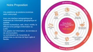 8
Une plateforme de solutions évolutives
selon votre projet.
Avec une interface cartographique de
traitement de l’information géographique et
spatiale.
Solution bureautique, web, cloud, mobile, la
diffusion et le partage d’information au
public.
Une gestion de l’information, de données et
de communication.
La centralisation de l’ensemble de
plateformes ou services de façon agile et
flexible.
Notre Proposition
 