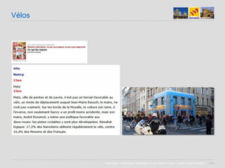 Villes de France 2008