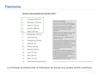 Villes de France 2008