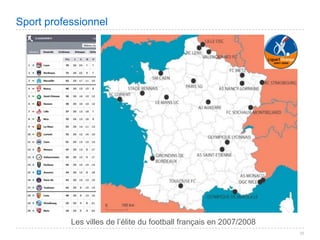 Villes de France 2008