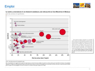 Villes de France 2008