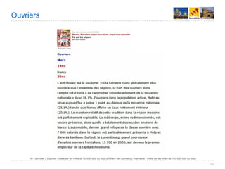 Villes de France 2008