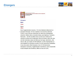 Villes de France 2008