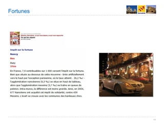 Villes de France 2008