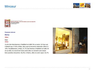 Villes de France 2008