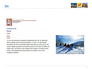 Villes de France 2008