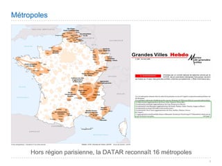 Villes de France 2008