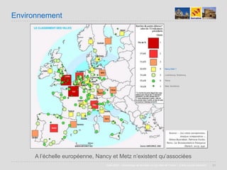 Villes de France 2008