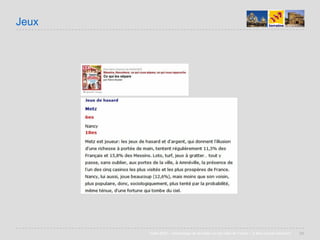 Villes de France 2008