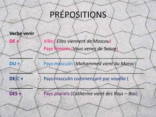PRÉPOSITIONS
Verbe venir
DE +        - Ville ( Elles viennent de Moscou)
            - Pays féminin (Vous venez de Suisse)
_________ _________________________________________
DU +        - Pays masculin (Mohammed vient du Maroc)
_________ _________________________________________
DE L’ +     - Pays masculin commençant par voyelle (
_________ _________________________________________
DES +       - Pays pluriels (Catherine vient des Pays – Bas)
 