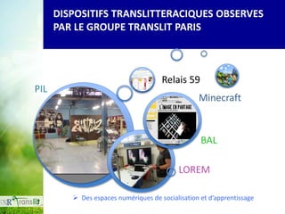 DISPOSITIFS TRANSLITTERACIQUES OBSERVES
PAR LE GROUPE TRANSLIT PARIS
PIL
LOREM
BAL
Relais 59
Minecraft
 Des espaces numér...