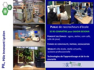 TITRE
PIL,PôleInnovantLycéen
PUBLIC de raccrocheurs d’école
SE RE-CONNAÎTRE pour SAVOIR DEVENIR
FORMES DE CONVIVIALITÉ, PA...