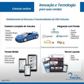 Cadastro completo de Veículos                                   Integração com Portais
                                                                                      - Trovit
                                                                                      - Icarros
                                                                                      - OLX
                                                      *                             * - villeBusca
                                                                                      - Zapcarros




                                *:Portais de anúncios pagos. Os demais Portais são de anúncios gratuitos.



Versão Mobile                                                                  Novos Layouts
                                                                                        - One
                                                                                        - Dark
                                                                                        - Color Full
 
