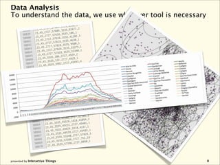 Data Analysis
To understand the data, we use whatever tool is necessary




presented by Interactive Things                             8
 
