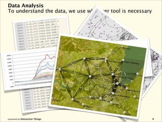 Data Analysis
To understand the data, we use whatever tool is necessary




presented by Interactive Things                             8
 