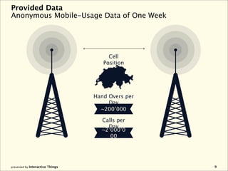 Provided Data
Anonymous Mobile-Usage Data of One Week




                                       Cell
                                     Position




                                  Hand Overs per
                                       Day
                                    ~200’000

                                    Calls per
                                      Day
                                    ~2’000’0
                                       00




presented by Interactive Things                    9
 