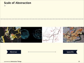 Scale of Abstraction
-




          Abstract                Speciﬁc



presented by Interactive Things             13
 