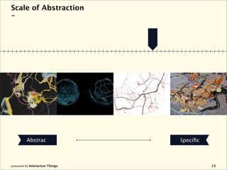 Scale of Abstraction
-




          Abstract                Speciﬁc



presented by Interactive Things             13
 