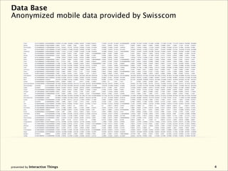 Data Base
Anonymized mobile data provided by Swisscom




presented by Interactive Things               4
 