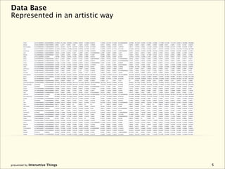 Data Base
Represented in an artistic way




presented by Interactive Things   5
 