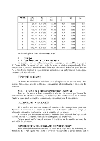 NIVEL Σ Pu 
(ton) 
Δu 
(m) 
DIRECCION Y-Y 
Vu 
(ton) 
h 
(m) 
Qy δg 
98 
9 1126.03 0.004295 155.44 3.20 0.039 1.0 
8 2318.88 0.004484 288.88 3.20 0.045 1.0 
7 3411.74 0.004586 406.08 3.20 0.050 1.0 
6 4704.59 0.004590 507.04 3.20 0.053 1.0 
5 5897.45 0.004436 591.78 3.20 0.055 1.0 
4 7090.30 0.004088 660.28 3.20 0.055 1.0 
3 8283.15 0.003503 712.54 3.20 0.051 1.0 
2 9476.01 0.002650 748.57 3.20 0.042 1.0 
1 10692.79 0.001636 768.87 3.90 0.023 1.0 
Se observa que en todos los casos Q  0.06 . 
7.2 DISEÑO 
7.2.1 DISEÑO POR FLEXOCOMPRESION 
En elementos sujetos a flexocompresión con cargas de diseño ØPn menores a 
0.1f´c Ag ó ØPb (la menor), el porcentaje de refuerzo máximo proporcionado debe 
cumplir con lo indicado para elementos sometidos a esfuerzos de flexión pura. Siendo 
Pb la resistencia nominal a carga axial en condiciones de deformación balanceada, 
como se verá más adelante. 
HIPOTESIS DE DISEÑO 
El diseño de un elemento sometido a flexocompresión se hace en base a las 
mismas hipótesis de diseño en flexión, considerando adicionalmente el problema de 
esbeltez. 
7.2.1.1 DISEÑO POR FLEXOCOMPRESION UNIAXIAL 
Toda sección sujeta a flexocompresión se diseñará de manera que siempre la 
combinación de esfuerzos actuantes, sea menor que las combinaciones de momento 
flector y carga axial resistentes, representadas en un diagrama de interacción. 
DIAGRAMA DE INTERACCION 
Si se analiza una sección transversal sometida a flexocompresión, para una 
determinada distribución de acero, se puede obtener diferentes valores de Carga y 
Momento resistentes, conforme se varíe la posición del eje neutro. 
A la curva que indica esta resistencia, teniendo como ordenada la Carga Axial 
y como abscisa el Momento, se le denomina Diagrama de Interacción. 
Para su construcción bastará analizar el equilibrio de la sección variando la 
ubicación del eje neutro. 
CONSTRUCCION DEL DIAGRAMA DE INTERACCION 
Si se tiene que el momento es nulo, el valor de la carga axial, es máxima y se 
denomina Po ( ver figura 7.1) . Esta se obtiene considerando la carga máxima del  
 