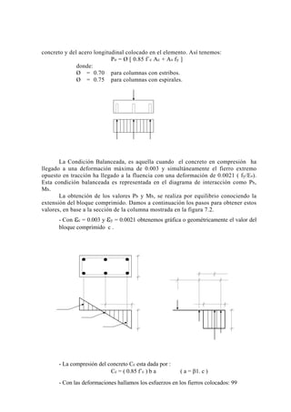 concreto y del acero longitudinal colocado en el elemento. Así tenemos: 
Po = Ø [ 0.85 f´c Ac + As fy ] 
donde: 
Ø = 0.70 para columnas con estribos. 
Ø = 0.75 para columnas con espirales. 
La Condición Balanceada, es aquella cuando el concreto en compresión ha 
llegado a una deformación máxima de 0.003 y simultáneamente el fierro extremo 
opuesto en tracción ha llegado a la fluencia con una deformación de 0.0021 ( fy/Es). 
Esta condición balanceada es representada en el diagrama de interacción como Pb, 
Mb. 
La obtención de los valores Pb y Mb, se realiza por equilibrio conociendo la 
extensión del bloque comprimido. Damos a continuación los pasos para obtener estos 
valores, en base a la sección de la columna mostrada en la figura 7.2. 
- Con εc = 0.003 y εy = 0.0021 obtenemos gráfica o geométricamente el valor del 
bloque comprimido c . 
- La compresión del concreto Cc esta dada por : 
Cc = ( 0.85 f´c ) b a ( a = β1. c ) 
- Con las deformaciones hallamos los esfuerzos en los fierros colocados:  
99 
 