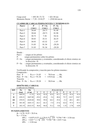 Carga axial = 493.30 -71.72 = 421.58 ton 
Momento flector = 7.39 - 2110.27 = -2102.66 ton-m 
CUADRO DE CARGAS PERMANENTES Y TEMPORALES 
Pact-i P 
[ ton ] 
P + Sx 
[ ton ] 
P - Sx 
[ ton ] 
Pact-1 30.64 -20.71 81.98 
Pact-2 30.64 -20.71 81.98 
Pact-3 30.73 7.30 54.16 
Pact-4 30.83 35.31 26.35 
Pact-5 30.93 63.32 -1.47 
Pact-6 31.03 91.34 -29.28 
Pact-7 31.03 91.34 -29.28 
Donde : 
Pact-i : cargas en los pilotes 
P : cargas permanentes sobre los pilotes 
P + Sx : cargas permanentes y eventuales, considerando el efecto sísmico en 
la dirección +X 
P + Sx : cargas permanentes y eventuales, considerando el efecto sísmico en 
la dirección -X 
Verificando la compresión y tracción para los pilotes tenemos : 
Compresión : 
Para P : Pact-6 = 31.03  70.0 ton .... Ok. 
Para P + Sx : Pact-6 = 91.34  119.0 ton .... Ok. 
Tracción : 
Para P - Sx : Pact-6 = 29.28  30.0 ton .... Ok. 
DISEÑO DEL CABEZAL 
CARGAS ULTIMAS 
HIP. Pu Mu P I L O T E S 
[ton] [t*m] 1 2 3 4 5 6 7 
I 689.93 11.53 42.8 42.8 43.0 43.1 43.3 43.4 43.4 
II 650.21 2647.08 -29.4 -29.4 5.6 40.6 75.7 110.7 110.7 
III 470.91 -2628.60 99.0 99.0 64.2 29.4 -5.3 -40.1 -40.1 
IV 441.49 2643.15 -42.3 -42.3 -7.4 27.6 62.6 97.5 97.5 
V 262.19 -2632.53 86.0 86.0 51.2 0.0 1.35 2.70 4.05 
PUNZONAMIENTO 
βc = 6.70 / 0.25 = 26.8 m. 
bo = 17.9 m. 
ØVc1 = 0.85*( 0.53 +1.1/26.8 )* 210 *1794 * 90 = 1136 ton 
ØVc2 = 0.85 * 1.1 * 210 *1794 * 90 = 2187.7 ton 
ØVc = 1136 ton 
 
 