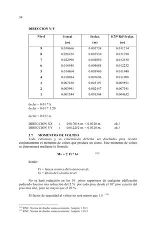 DIRECCION Y-Y 
Nivel δ-total 
(m) 
δrelat. 
(m) 
0.75*Rd*δrelat. 
(m) 
9 0.030666 0.003738 0.011214 
8 0.026928 0.003930 0.011790 
7 0.022998 0.004050 0.012150 
6 0.018948 0.004084 0.012252 
5 0.014864 0.003980 0.011940 
4 0.010884 0.003696 0.011088 
3 0.007188 0.003197 0.009591 
2 0.003991 0.002447 0.007341 
1 0.001544 0.001544 0.004632 
δrelat = 0.01 * h 
δrelat = 0.01 * 3.20 
δrelat = 0.032 m. 
DIRECCION XX → 0.017016 m.  0.0320 m. ok.! 
DIRECCION YY → 0.012252 m.  0.0320 m. ok.! 
3.7 MOMENTOS DE VOLTEO 
Toda estructura y su cimentación deberán ser diseñadas para resistir 
34 
conjuntamente el momento de volteo que produce un sismo. Este momento de volteo 
se determinará mediante la fórmula: 
Mv = Σ Fi * hi (14) 
donde: 
Fi = fuerza sísmica del i-ésimo nivel. 
hi = altura del i-ésimo nivel. 
No se hará reducción en los 10 pisos superiores de cualquier edificación 
pudiendo hacerse una reducción del 2 % por cada piso, desde el 10° piso a partir del 
piso más alto, pero no mayor que el 20 %. 
El factor de seguridad al volteo no será menor que 1.5 (15) 
(14) RNC. Norma de diseño sismo-resistente. Acápite 1.18.1 
(15) RNC. Norma de diseño sismo-resistente. Acápite 1.18.5 
 