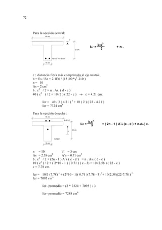 72 
CALCULO DE LA INERCIA EFECTIVA DE LA SECCIÓN FISURADA 
Para la sección central: 
Icr = b . c + n . 3 
c : distancia fibra más comprimida al eje neutro. 
n = Es / Ec = 2.1E6 / (15100* 210 ) 
n = 10 
As = 2 cm2 
b . c2 / 2 = n . As. ( d - c ) 
40 ( c2 ) / 2 = 10 (2 ) ( 22 - c ) → c = 4.21 cm. 
Icr = 40 / 3 ( 4.21 ) 3 + 10 ( 2 ) ( 22 - 4.21 ) 
Icr = 7324 cm4 
Para la sección derecha : 
c3 
3 
n = 10 d’ = 3 cm 
As = 2.58 cm2 A’s = 0.71 cm2 
b . c2 / 2 + (2n - 1 ) A´s ( c - d´) = n . As. ( d - c ) 
10 ( c2 ) / 2 + ( 2*10 - 1 ) ( 0.71 ) ( c - 3) = 10 (2.58 ) ( 22 - c ) 
c = 7.78 cm. 
Icr = 10/3 (7.78) 3 + (2*10 - 1)( 0.71 )(7.78 - 3) 2+ 10(2.58)(22-7.78 ) 2 
Icr = 7095 cm4 
Icr- promedio = (2 * 7324 + 7095 ) / 3 
Icr- promedio = 7248 cm4 
3 
40 cm. 
Icr = + ( 2n - 1 ) A´s (c - d´) + n.As( d-b. 
40 cm. 
22 cm. 
c 
c 
1 Ø 3/8” 
2 Ø 1/2” 
22 cm. 
10 cm. 
1 Ø 1/2” +1 Ø 3/8” 
10 cm. 
 