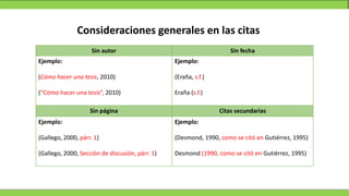 Consideraciones generales en las citas
Sin autor Sin fecha
Ejemplo:
(Cómo hacer una tesis, 2010)
(“Cómo hacer una tesis”, 2010)
Ejemplo:
(Eraña, s.f.)
Eraña (s.f.)
Sin página Citas secundarias
Ejemplo:
(Gallego, 2000, párr. 1)
(Gallego, 2000, Sección de discusión, párr. 1)
Ejemplo:
(Desmond, 1990, como se citó en Gutiérrez, 1995)
Desmond (1990, como se citó en Gutiérrez, 1995)
 