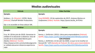 Medios audiovisuales
Película Video YouTube
Ejemplo:
Avildsen, J. G. (Director). (1976). Rocky
[Película]. Chartoff-Winkler Productions.
Ojo: si es accesible en línea colocar URL
Ejemplo:
Canal REDMÁS. (19 de septiembre de 2017). Antanas Mockus en
Confesiones [Vídeo]. Youtube. https://youtu.be/de_4nTCHtJs
Webinar Pódcast
Ejemplo:
Cruz, M. (28 de julio de 2019). Garantizar la
calidad en la educación a distancia. Caso de
estudio de la Universidad Abierta para
Adultos [Webinar]. Turnitin.
https://www.turnitin.com/es/videos/garantiz
ar-calidad-educacion-distancia-experiencia-
uapa
Ejemplo:
Ramos, L. (Anfitrión). (2015). Libros para emprendedores [Podcast].
Spotify. https://open.spotify.com/show/0qXuVDCYF8HvkEynJwHULb
CON EPISODIO
Ramos, L. (Anfitrión). (13 de abril de 2020). Lo que no te enseñan en
Harvard (N.° 137) [Episodio de Podcast]. En Libros para emprendedores.
Spotify. https://open.spotify.com/show/0qXuVDCYF8HvkEynJwHULb
 