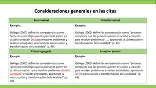 Consideraciones generales en las citas
Error textual Omisión textual
Ejemplo:
Gallego (2000) define las competencias como
“procesos complejos que las personas ponen en
acción y creasión [sic] para resolver problemas y
realizar actividades, aportando la construcción y
transformación de la realidad” (p. 49).
Ejemplo:
Gallego (2000) define las competencias como “procesos
complejos que las personas ponen en acción y creación
para resolver problemas […], aportando la construcción y
transformación de la realidad” (p. 49).
Énfasis agregado Inserción textual
Ejemplo:
Gallego (2000) define las competencias como
“procesos complejos que las personas ponen en
acción y creación para resolver problemas [énfasis
agregado] y realizar actividades, aportando la
construcción y transformación de la realidad” (p.
49).
Ejemplo:
Gallego (2000) define las competencias como “procesos
complejos que las personas ponen en acción y creación
para resolver problemas y realizar actividades, aportando
[en] la construcción y transformación de la realidad” (p.
49).
 